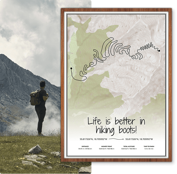 Hike Map Display